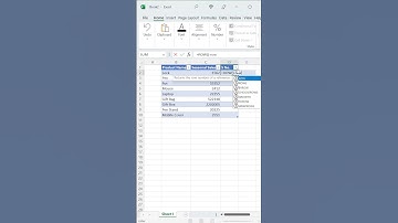 Automatic Serial Numbers in Excel | Dynamic Serial Numbers in Excel #shorts #Excel