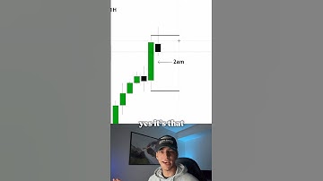 London Twilight Model | ICT Smart Money Concept (Step-By-Step Guide)