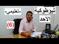 ثيؤطوكية الاحد تعليمي القطعةالسادسة المرتل شفيق سمير