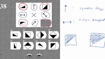 IQ TEST matrix 38 SOLVED AND EXPLAINED