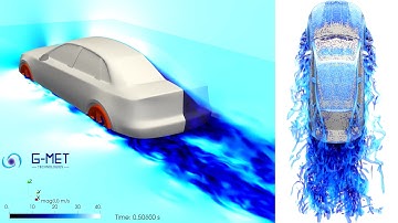 OpenFOAM - CFD - Sport Car - Aerodynamic Flow - DDES-SA