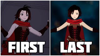 Every Character's First and Last Lines of RWBY Volume 8