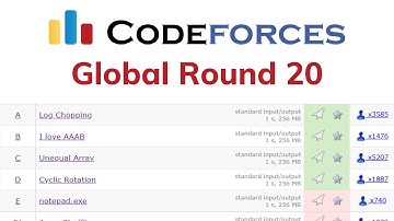 Global Round 20 Solutions | A-D | Solution with Explanation | cpwithabhinav