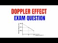DOPPLER EFFECT GRADE 12 PHYSICS NOVEMBER 2020