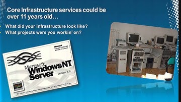 Tech·Ed New Zealand 2011 Get Out of Dodge Migrating to Windows Server 2008 R2 x64