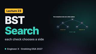 Binary Search Trees: Search and Insert | Grokking DSA 2027 L23
