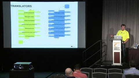 0605 Managing Hadoop Ecosystem Interoperability