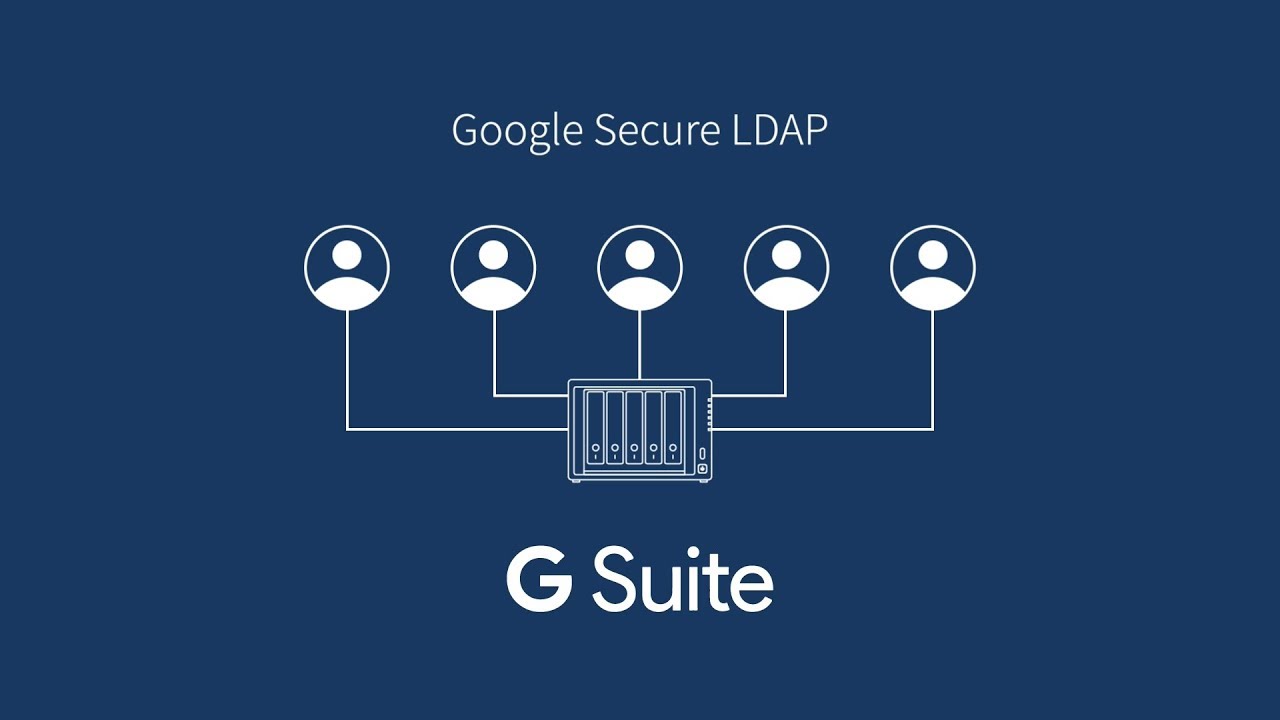 Предоставление возможности пользователям входить на портал восстановления Synology G Suite| Synology