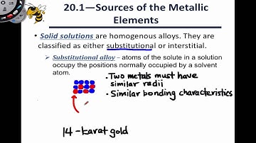 21.1 Alloys - Metallic Mixtures