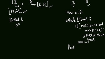 Calculate LCM Of Two Numbers in Python | Python Program For Finding LCM of 2 Numbers