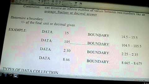 KCC - Math 130 - Session 1 - Chapter 1 Lecture Notes