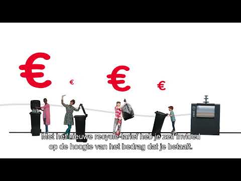 Hoe werkt het recycle-tarief? (Wormerland)