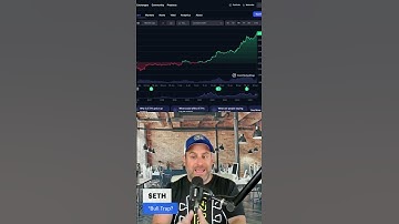 Ethereum Trading: Can $ETH hit $4,000?