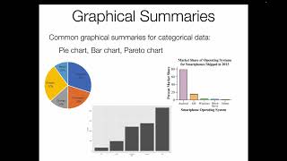 Applied Stats Chapter 2 Notes 9/20/23