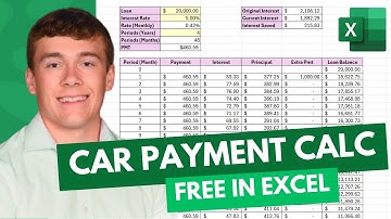 Car Payment Calculator With Extra Payments | Excel Tutorial