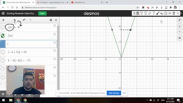 Solving Absolute Value Equations by Graphing (M3MAO3)