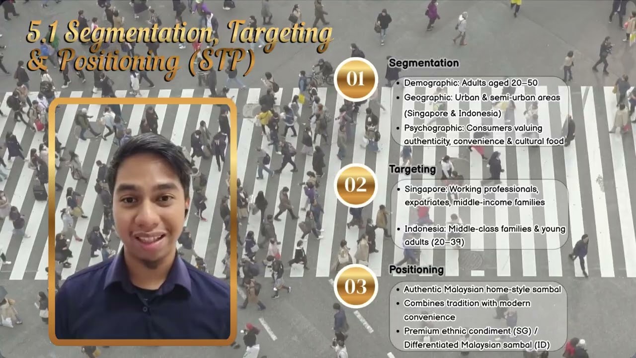 VIDEO PRESENTATION GROUP ASSIGMENT 22G-04 : Cross Cultural Analysis For Omak Jenny