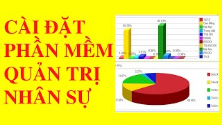 Cài đặt cấu hình phần mềm quản trị nhân sự | Cài đặt công thức lương