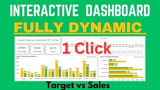 How to Build Excel Interactive Dashboards | How to Create Dashboard in Excel