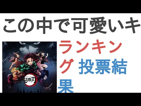 この中で可愛いキャラといえば？【ランキング】