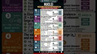 EAMCET 2026 15 times  Repeated PYQS in Nuclei, Don’t Miss #physicsconceptsbyalisir