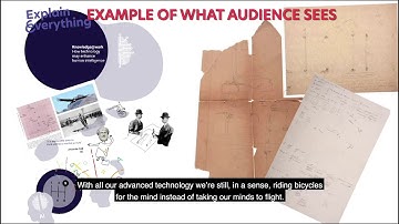 How to Create a Dynamic Visual Lectures with Explain Everything