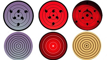 All Rinnegan Abilities Explained