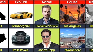 Comparison Between : Leonardo Dicaprio VS Johny Depp | Age,Net Worth,House,Awards