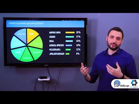 7. როგორ შევქმნათ კრიპტოვალუტების პორტფელი?