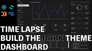 Time-lapse Build the React Admin Dashboard from Scratch