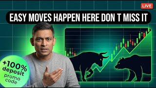 The Best Time to Trade? Day Trading Mistakes Beginners Miss | Pocket Broker