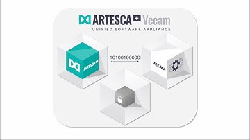 Reduce Backup Costs & Complexity with ARTESCA+ Veeam Unified Software Appliance
