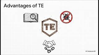 Machine Learning for Triple-Entry Accounting: Enhancing Transparency and Oversight