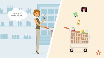 Introducing Nedap Trace | RFID-based Self-Scanning Theft Technology