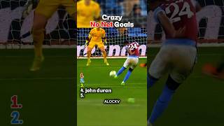 Crazy No Net Goals #shorts #football #goals #crazygoals