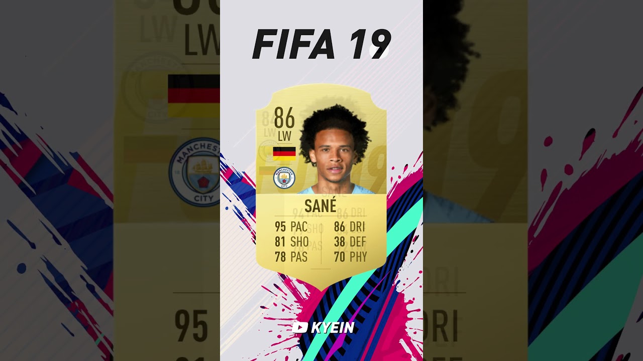 Leroy San&eacute; - FIFA Evolution (FIFA 15 - EAFC 25)