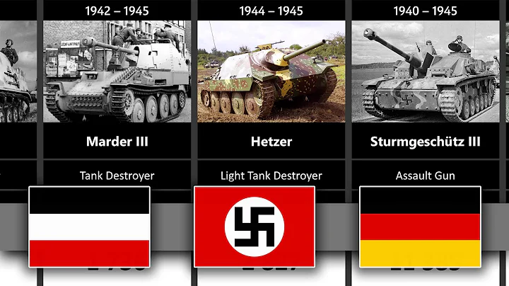 Timeline of the German Tanks - DayDayNews