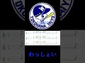 【プロ野球応援歌】チャンステーマ3 わっしょい(大洋・横浜・DeNA)【MIDI譜面】#Shorts #Whales #BayStars #プロ野球