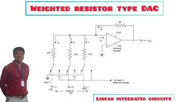 weighted resistor type digital to analog converter
