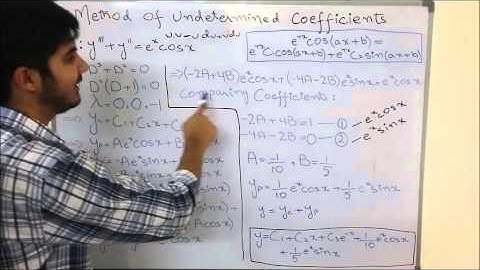 Undetermined Coefficient Method If the fx = trigonometric and exponential term by Munir Nizami