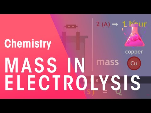 Mass In Electrolysis | Reactions | Chemistry | FuseSchool