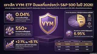 VYM ETF คืออะไร? 550 หุ้นปันผล ค่าธรรมเนียม 0.04% ถูกสุด Outperform S&amp;P 500 ใน 2026!