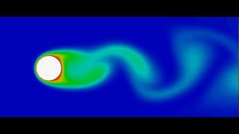 XFEM Thermal/Fluid Analysis Over Cylinder - Hydrodynamic Boltzmann Equation