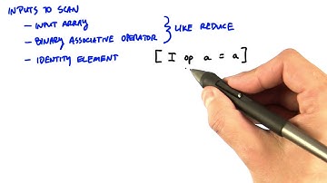 Inputs to Scan - Intro to Parallel Programming
