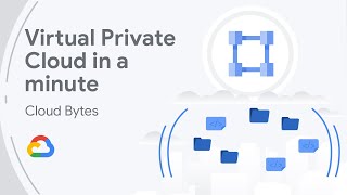 Virtual Private Cloud in a minute screenshot 5