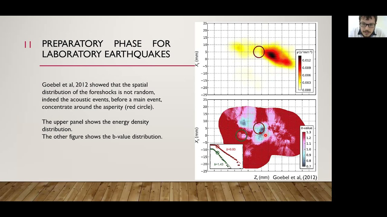 Antonio Giovanni Iaccarino - Forecasting the Preparatory Phase of ...