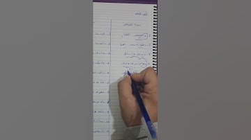 سورة الضحى