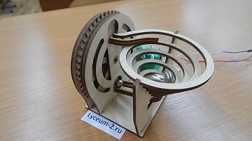Marble Machine Spiral
