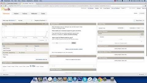 Integrating with Piwik Analytics - Sencillo Responsive Drupal Theme