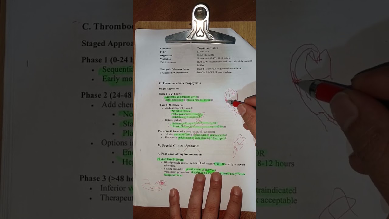 #شرح_وزاري عناية Management After Neurovascular Surgery جزء ثالث مرحلة رابعة 